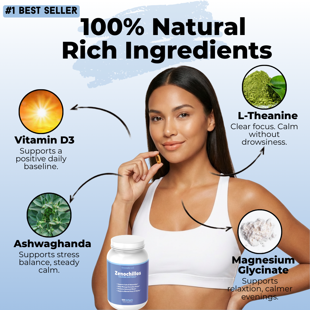 Zenochillos - Support to help you ease into the day — naturally.